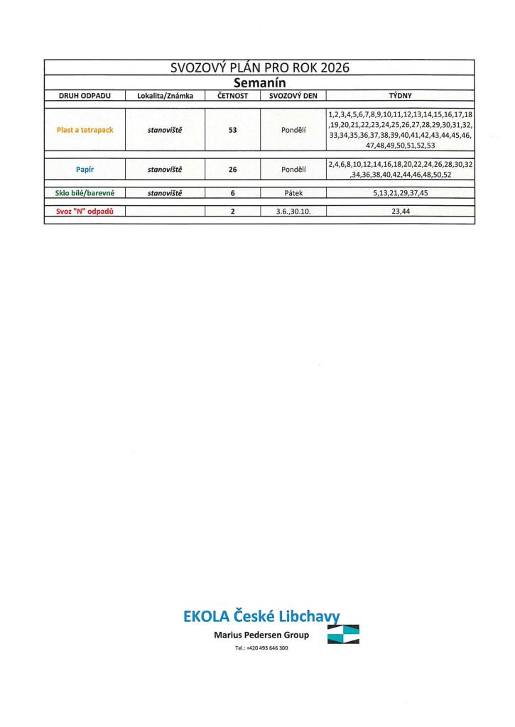 Svozový plán pro&nbsp;rok 2026